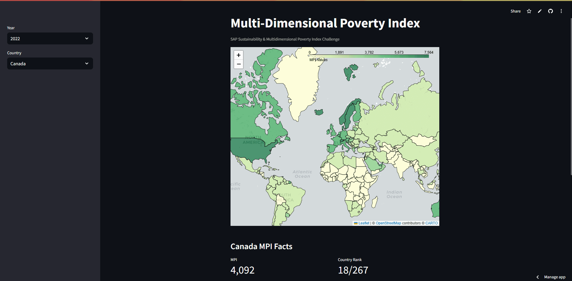 Macrodata Refinement